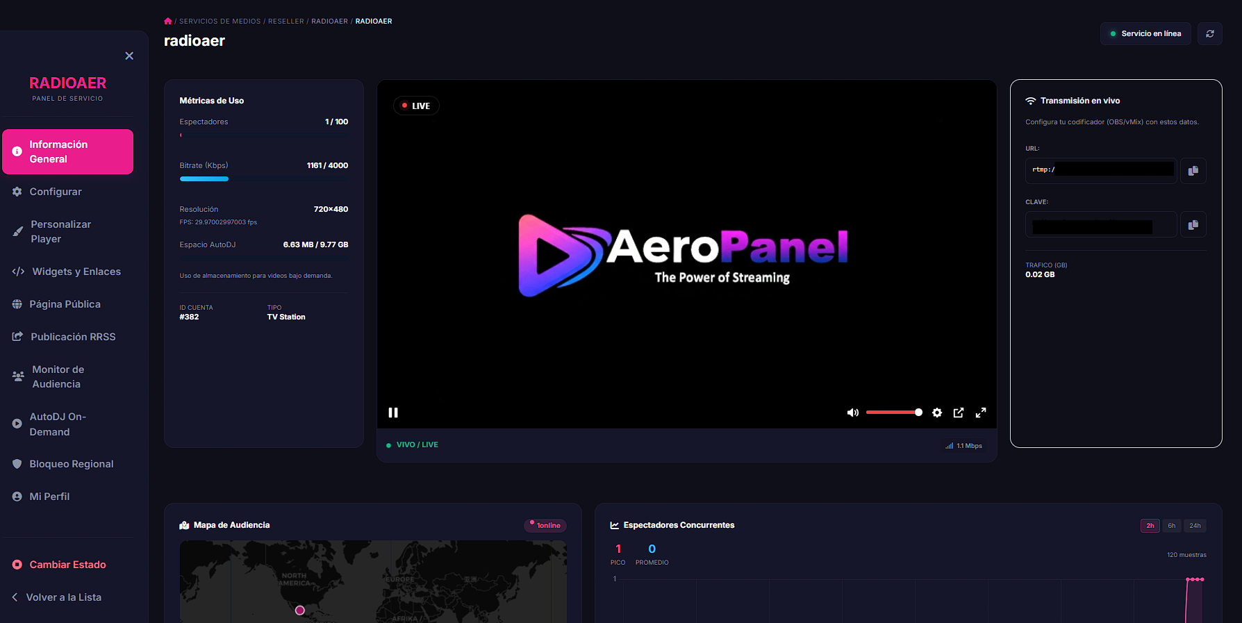 Captura real del panel de cliente de AeroPanel